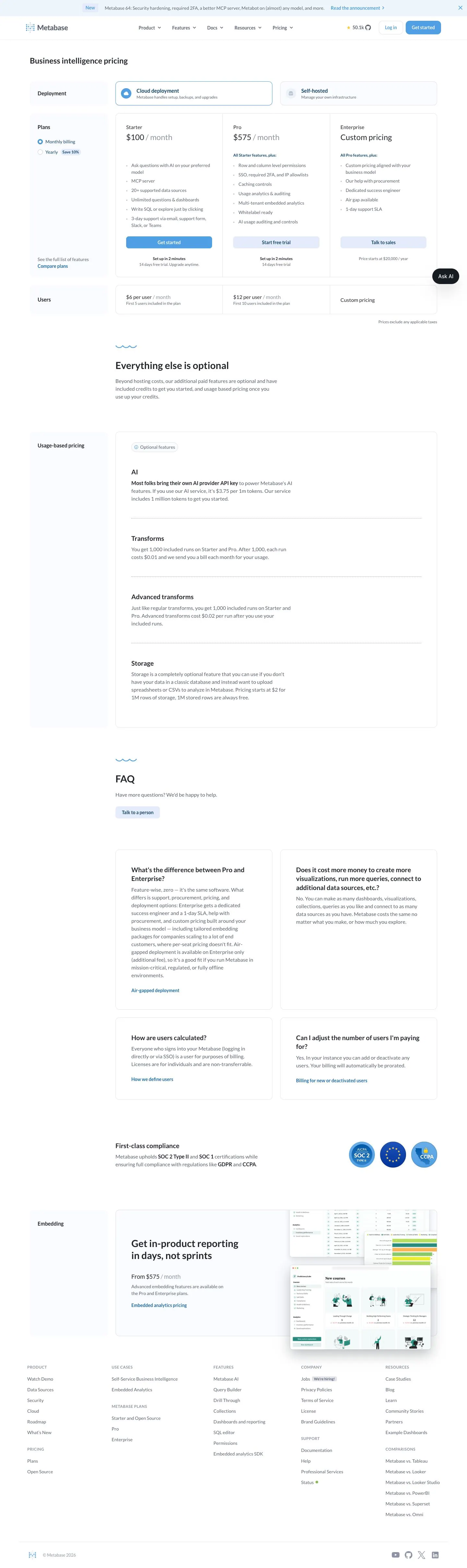 Metabase — Narxlar