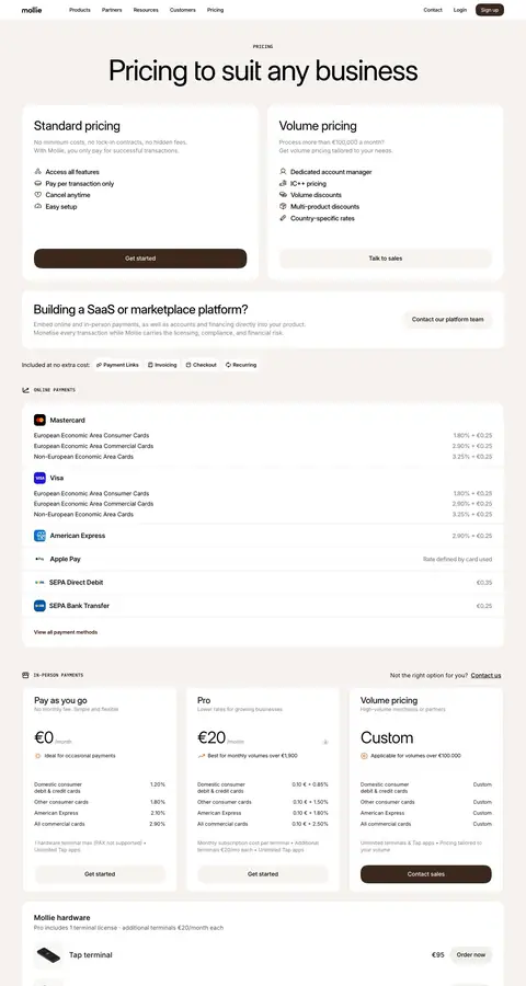Pricing