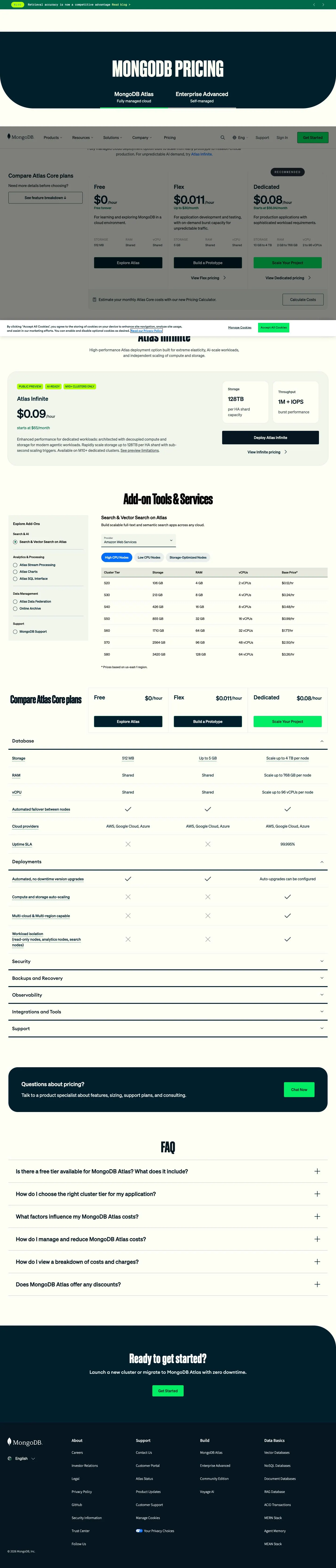 mongodb.com — Narxlar