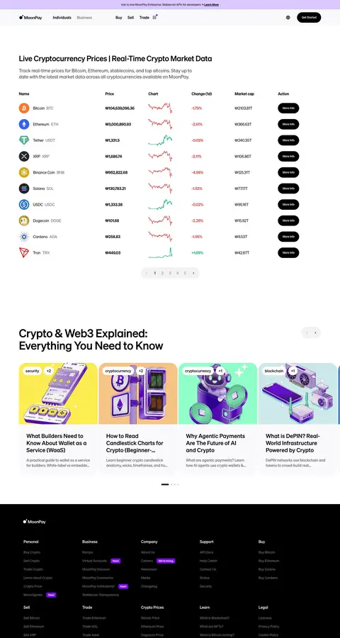 moonpay.com — Narxlar