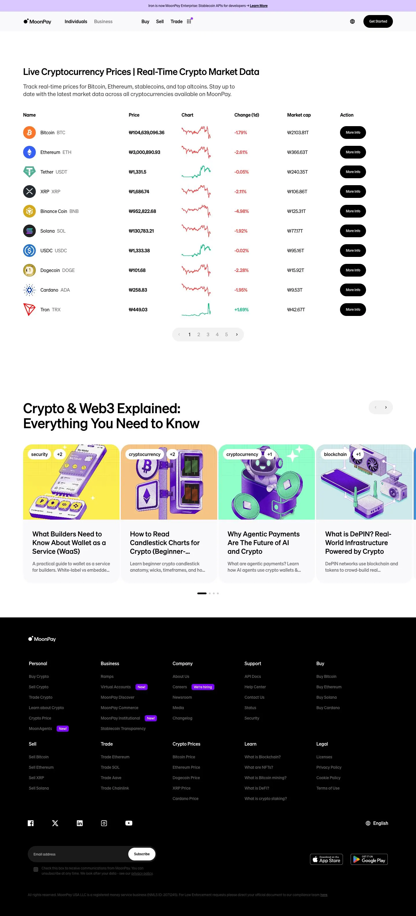 moonpay.com — Narxlar