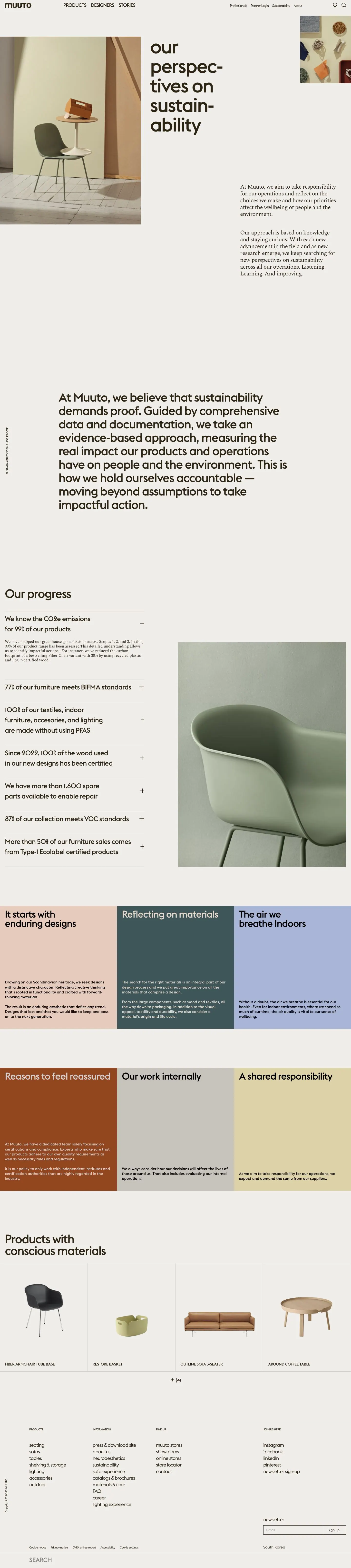 muuto.com — Other