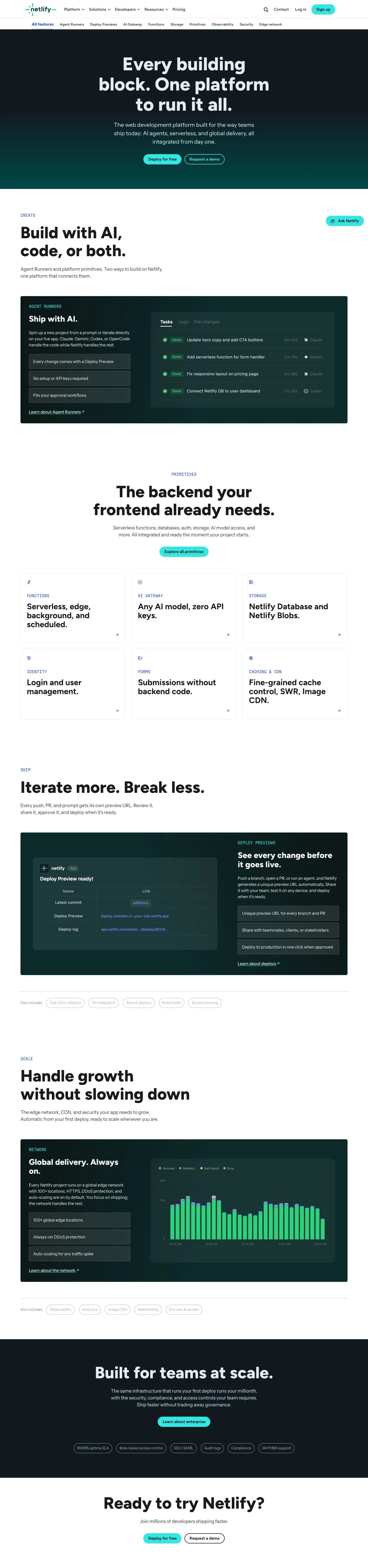 netlify.com — Boshqa