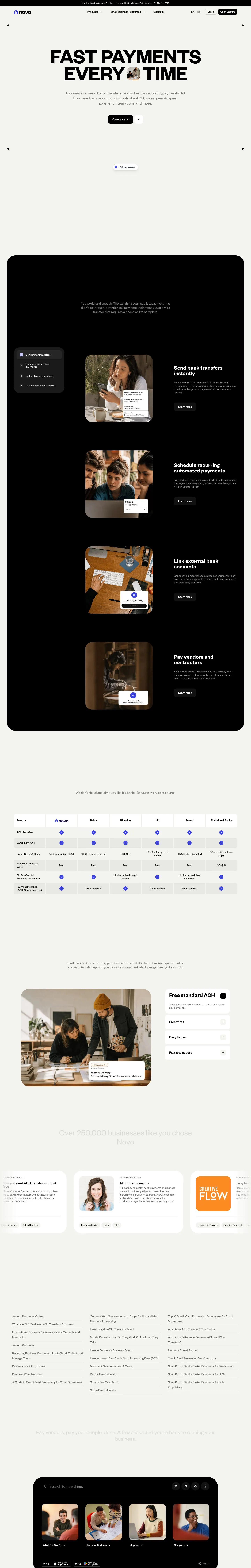 novo.co — Boshqa