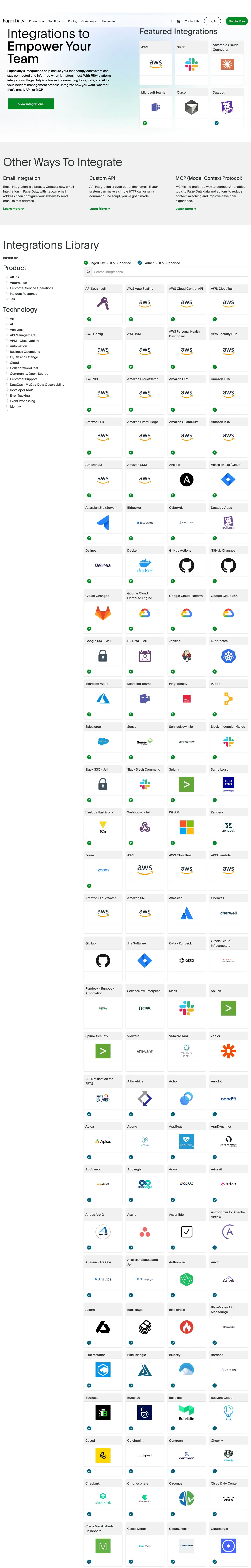 PagerDuty — Catalog