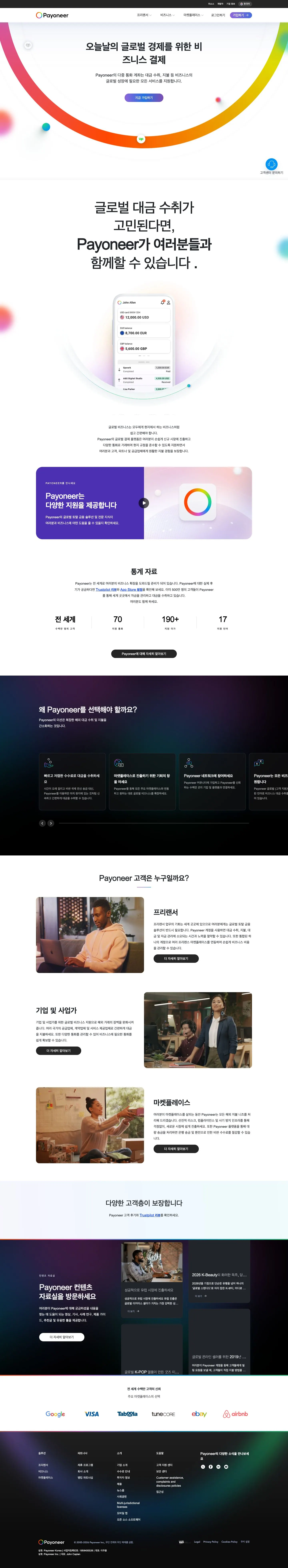 payoneer.com — Bosh sahifa