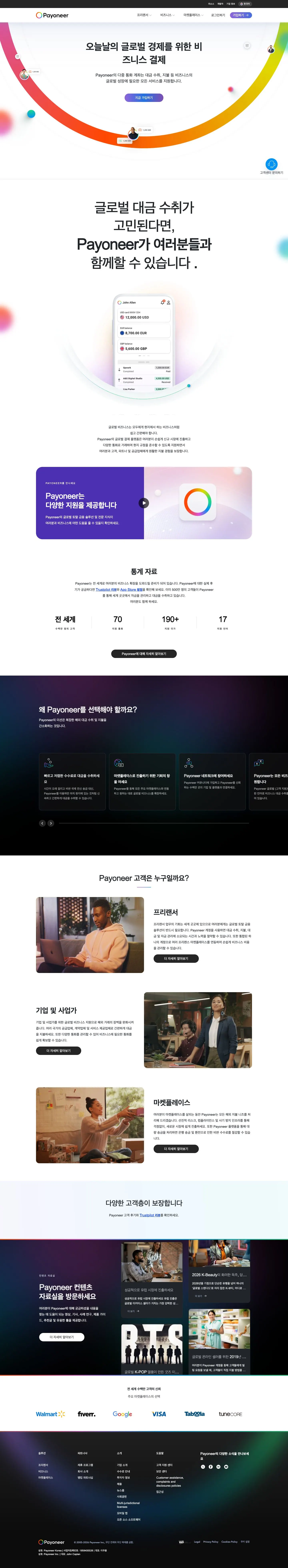 payoneer.com — Other