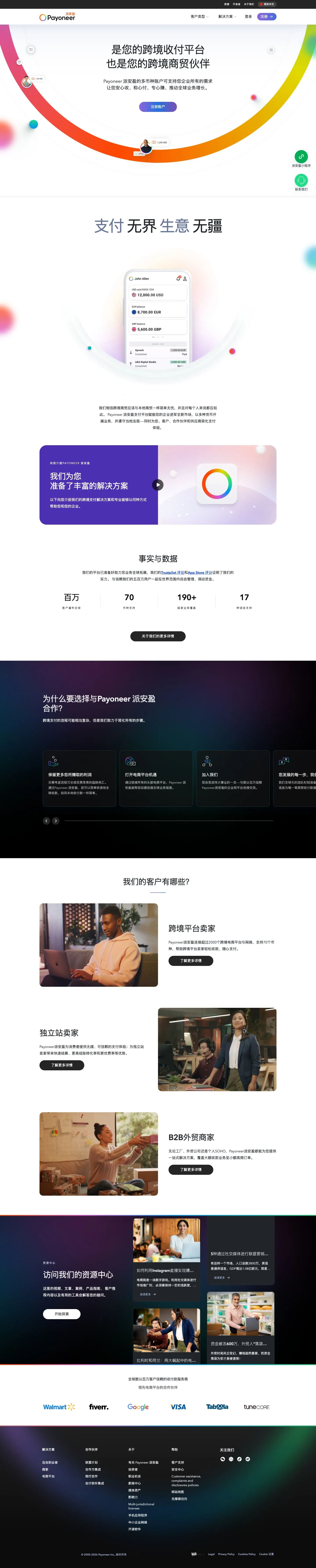 payoneer.com — Boshqa