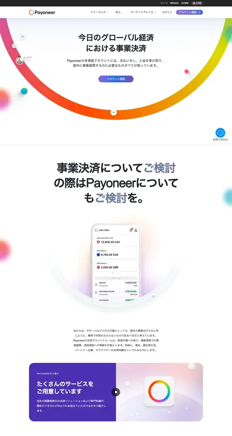 payoneer.com — Boshqa