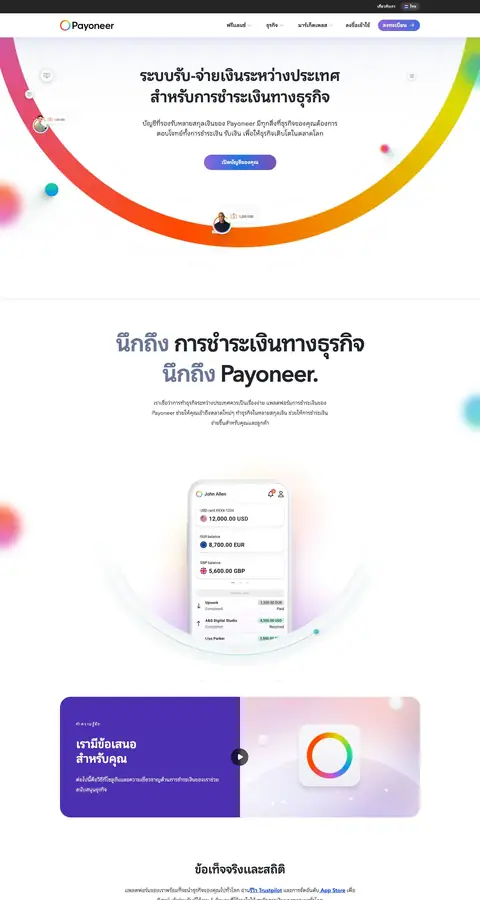 payoneer.com — Boshqa