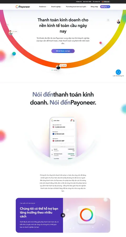payoneer.com — Boshqa
