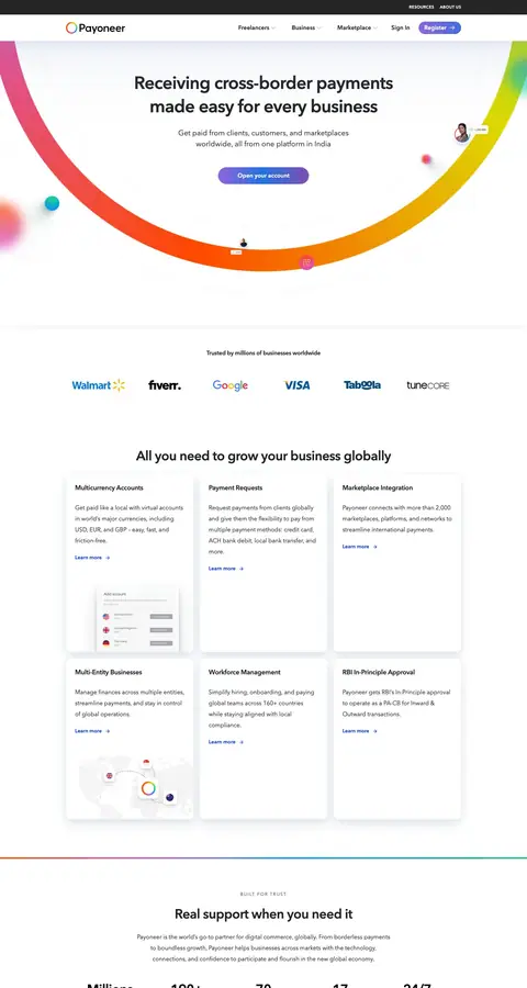 payoneer.com — Boshqa