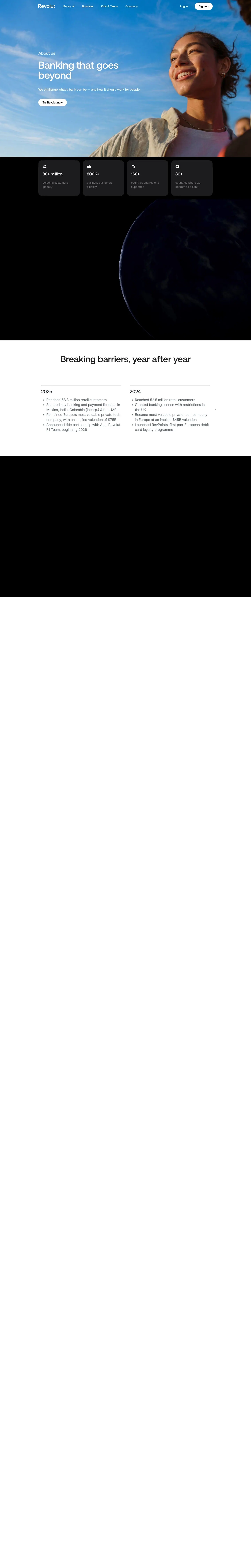 revolut.com — Biz haqimizda