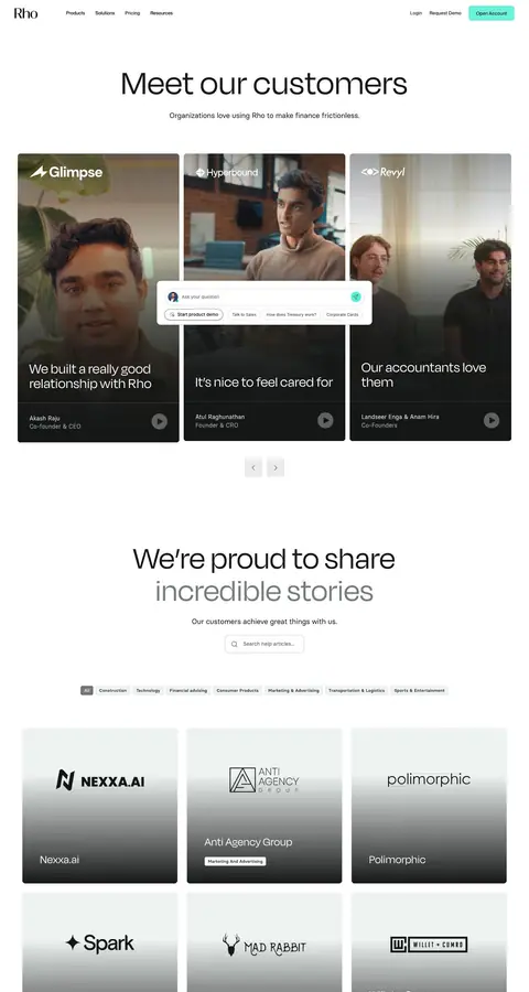 rho.co — Boshqa