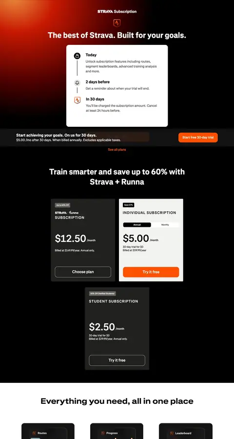 Pricing