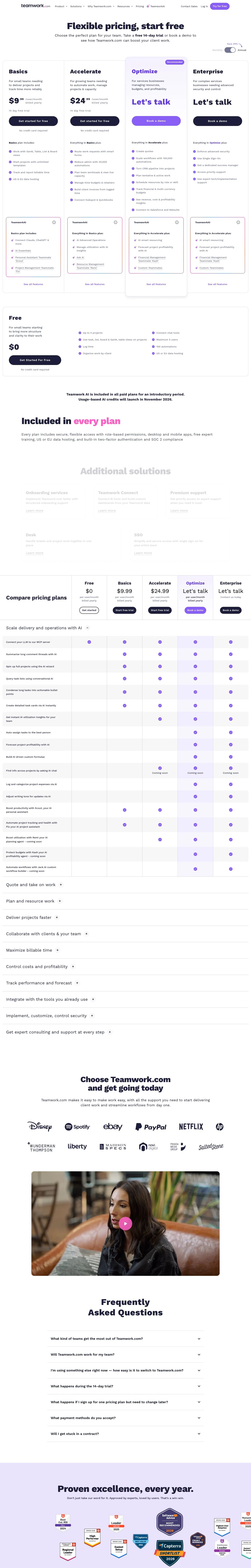 Teamwork.com — Pricing