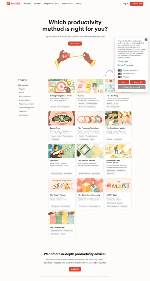Todoist — Mahsulot