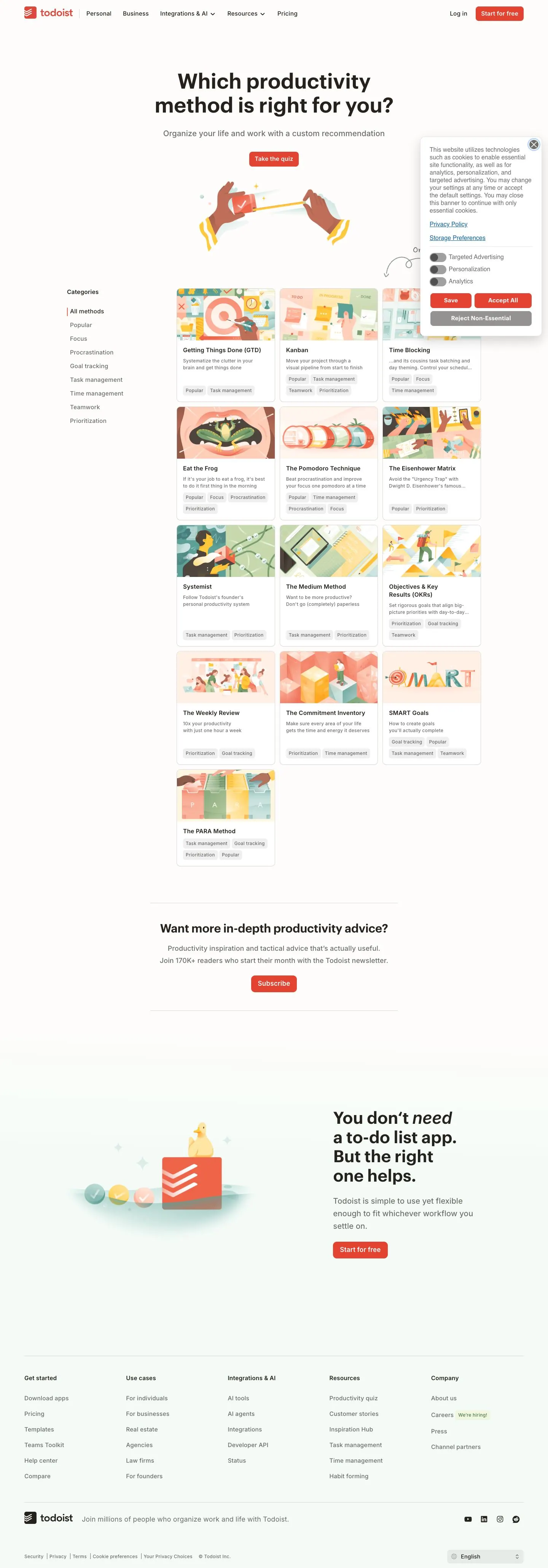 Todoist — Product