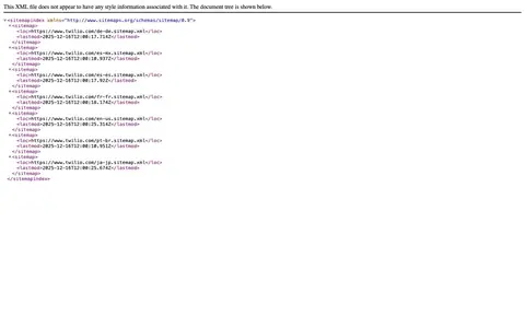 twilio.com — Mahsulot
