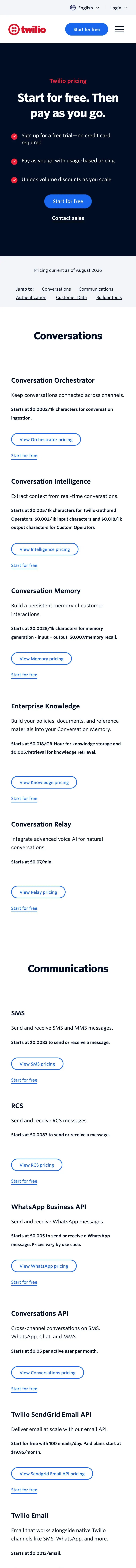 Twilio — Narxlar