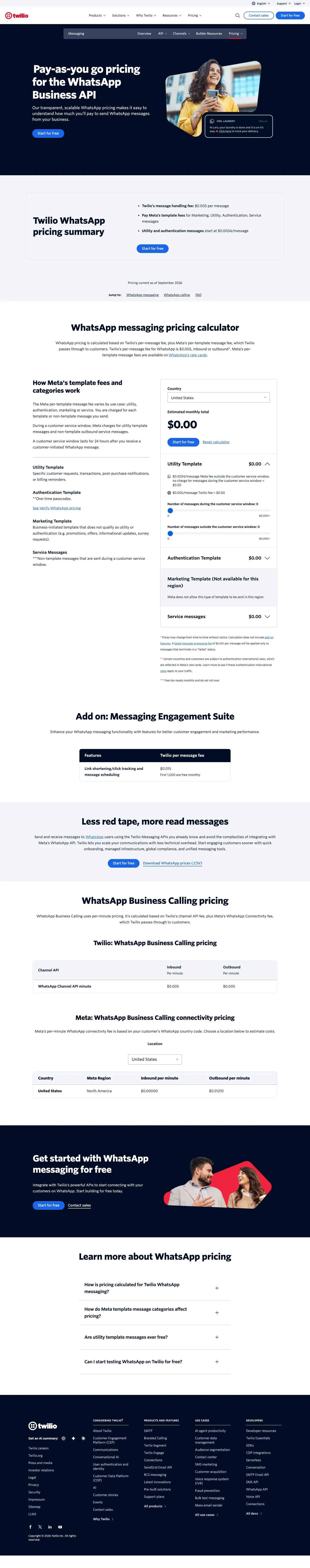 Twilio — Narxlar