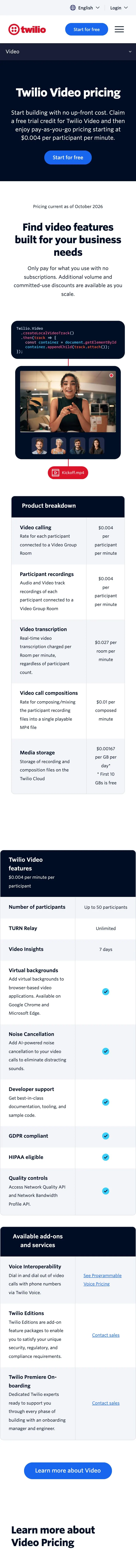 Twilio — Narxlar