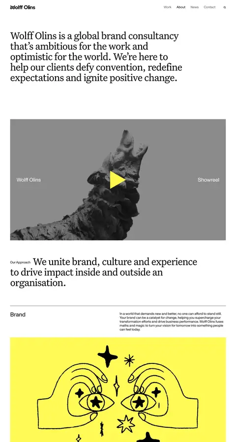 wolffolins.com — Biz haqimizda