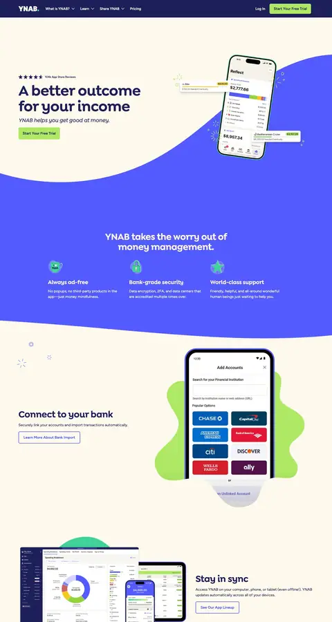 ynab.com — Boshqa