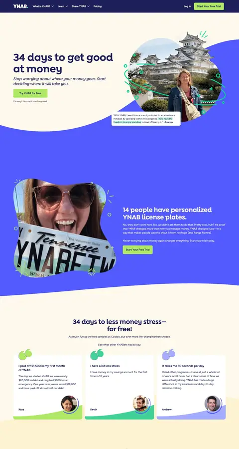 ynab.com — Boshqa
