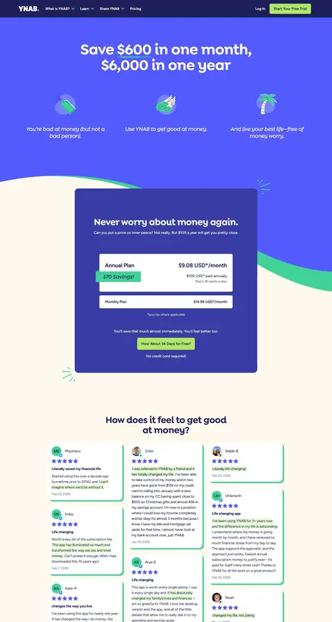 ynab.com — Narxlar