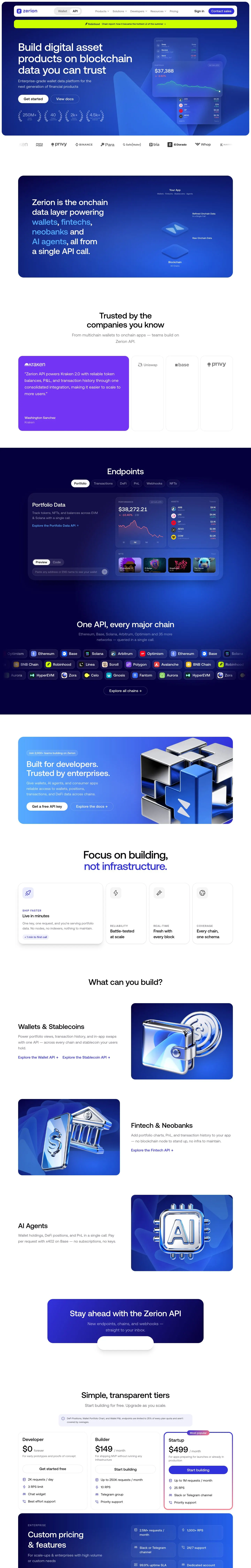 zerion.io — Boshqa